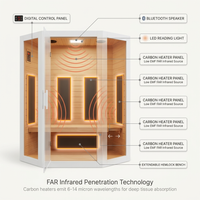 2 Person Extendable FAR Infrared Sauna for Home, Hemlock Wood Low EMF 6 Carbon Heaters Indoor Saunas with LED Lights, Bluetooth Speaker, Digital Control Panel, and Seating Bench — How It Works