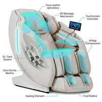 4D Massage Chair Full Body Zero Gravity Heated Recliner with Body Scan, 55" Sl-Track & Stretch, 40 Airbags - Shiatsu, Knead, Foot Rollers, Voice & APP Control, 15 Auto Modes & 9 Techniques (Beige) — How It Works