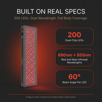 HG1000 Full Body Red Light Therapy Panel, 200 Leds, 660Nm Red & 850Nm Near-Infrared Light, Built-In Timer, Door Hanging Kit — Results & Stats