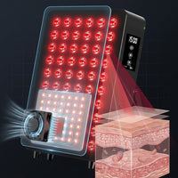 Red Light Therapy Panel, 660Nm Red & 850Nm near Infrared Light Therapy Device with TENS & EMS Functions, 60 Dual Chip Leds, 6 Programs, Timer, Stand, High Power LED Light Therapy Lamp for Face Body — How It Works